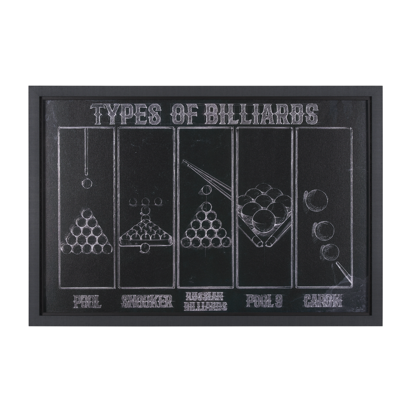 Billiards