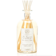 Antica Farmacista   Rose Orris and Oud